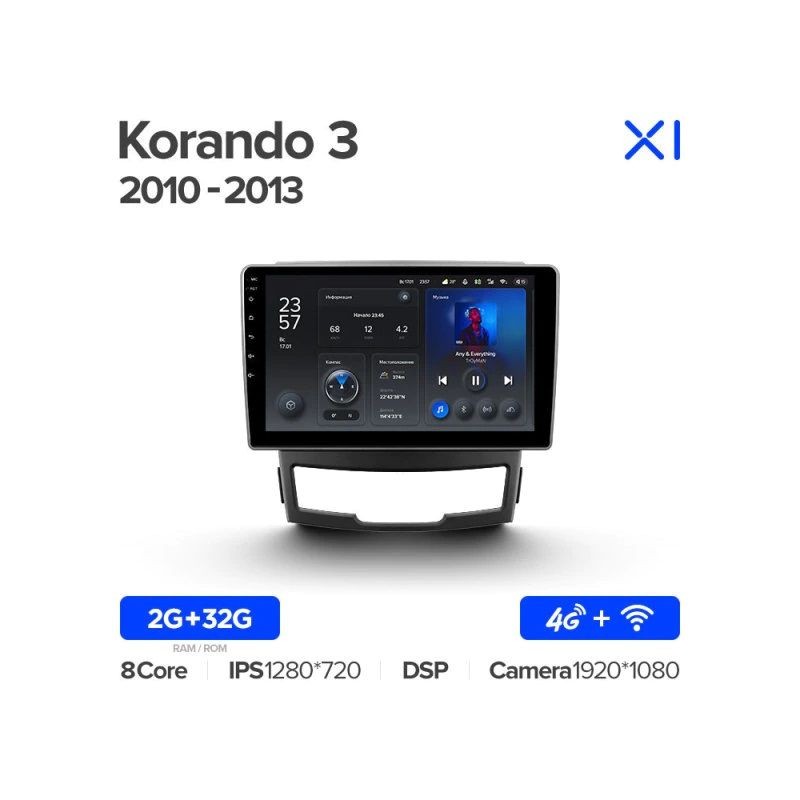 55da5a9a569611ecbbc4e03f497ac289_9f6d745057ef11ecbbc4e03f497ac289 изображение