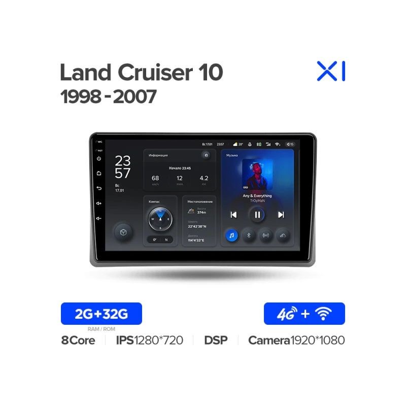 42ab7569574c11ecbbc4e03f497ac289_9f6d746e57ef11ecbbc4e03f497ac289 изображение